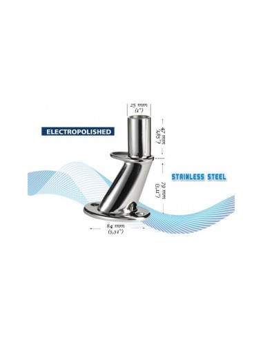Base per antenna Glomex